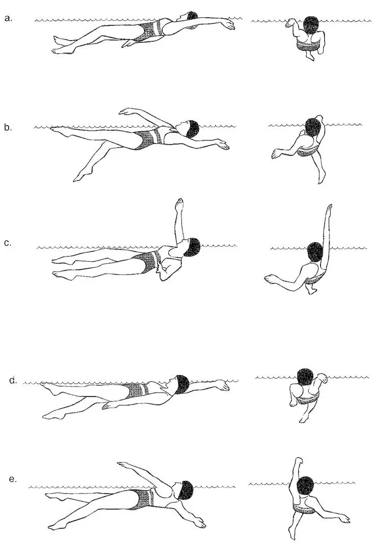 توضیح ورزش شنا به کودکان